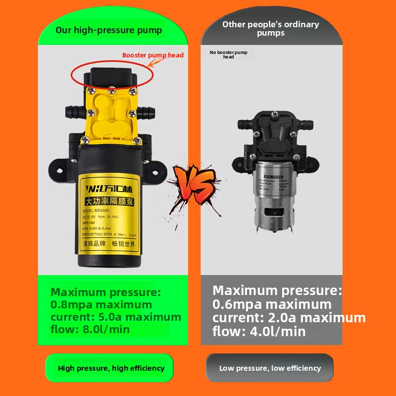Pulvérisateur électrique sans  - Electric Sprayer Backpack avis et prix