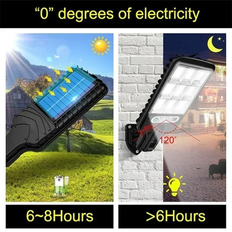 Puissante LED solaire extérieu - Outdoor Powerwall avis et prix