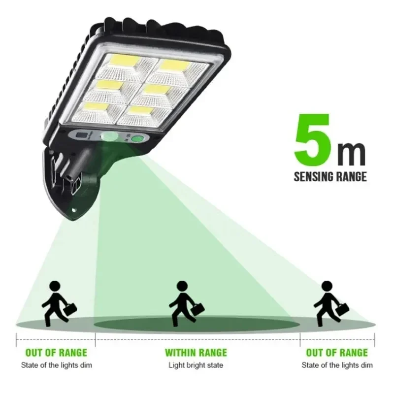 Puissante LED solaire extérieu - Outdoor Powerwall avis et prix