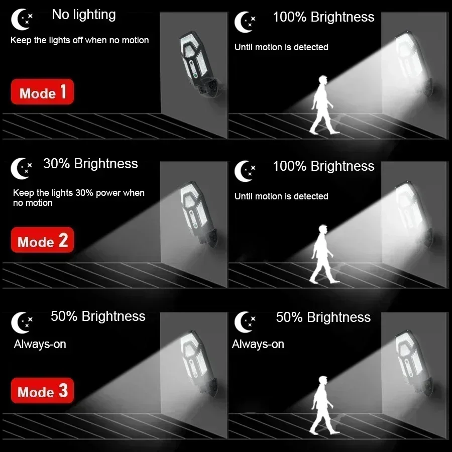 12000LM lampe murale solaire p - Outdoor Powerwall avis et prix
