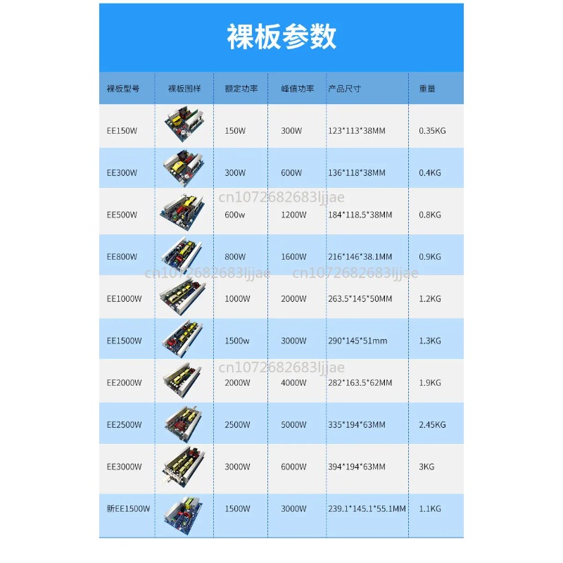 Module de convertisseur de pui - Outdoor Power Board avis et prix