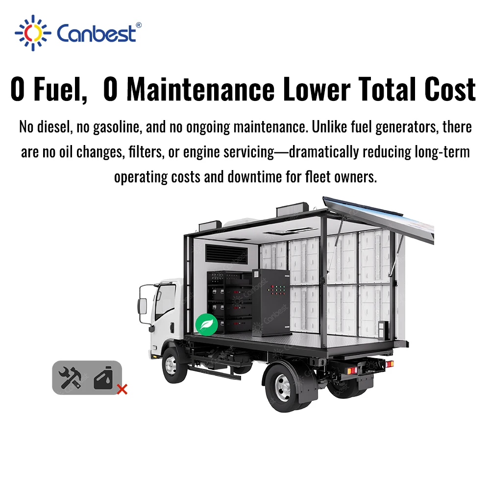 Camion publicitaire LED tout-e - Outdoor Power Box avis et prix