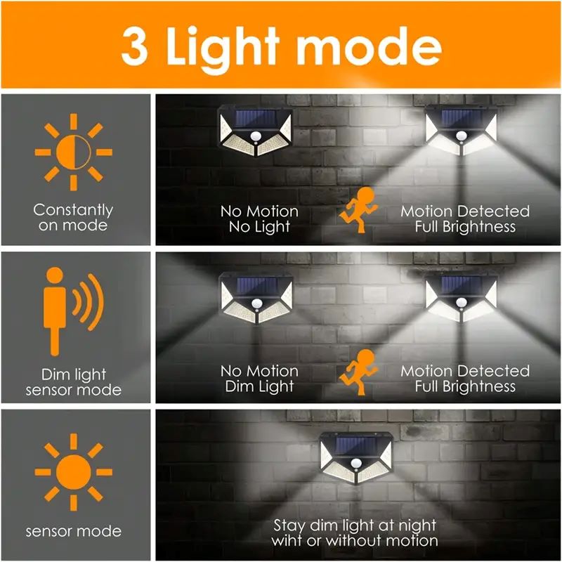 Lampe solaire de jardin extéri - Outdoor Powerwall avis et prix