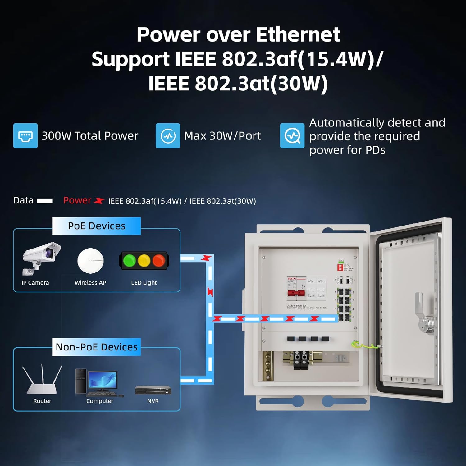 KeepLiNK – boîtier réseau inte - Outdoor Power Box avis et prix