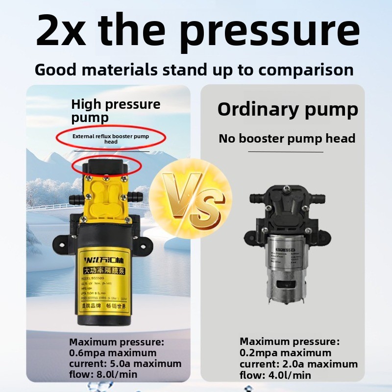 Nouveau pulvérisateur à dos él - Electric Sprayer Backpack avis et prix
