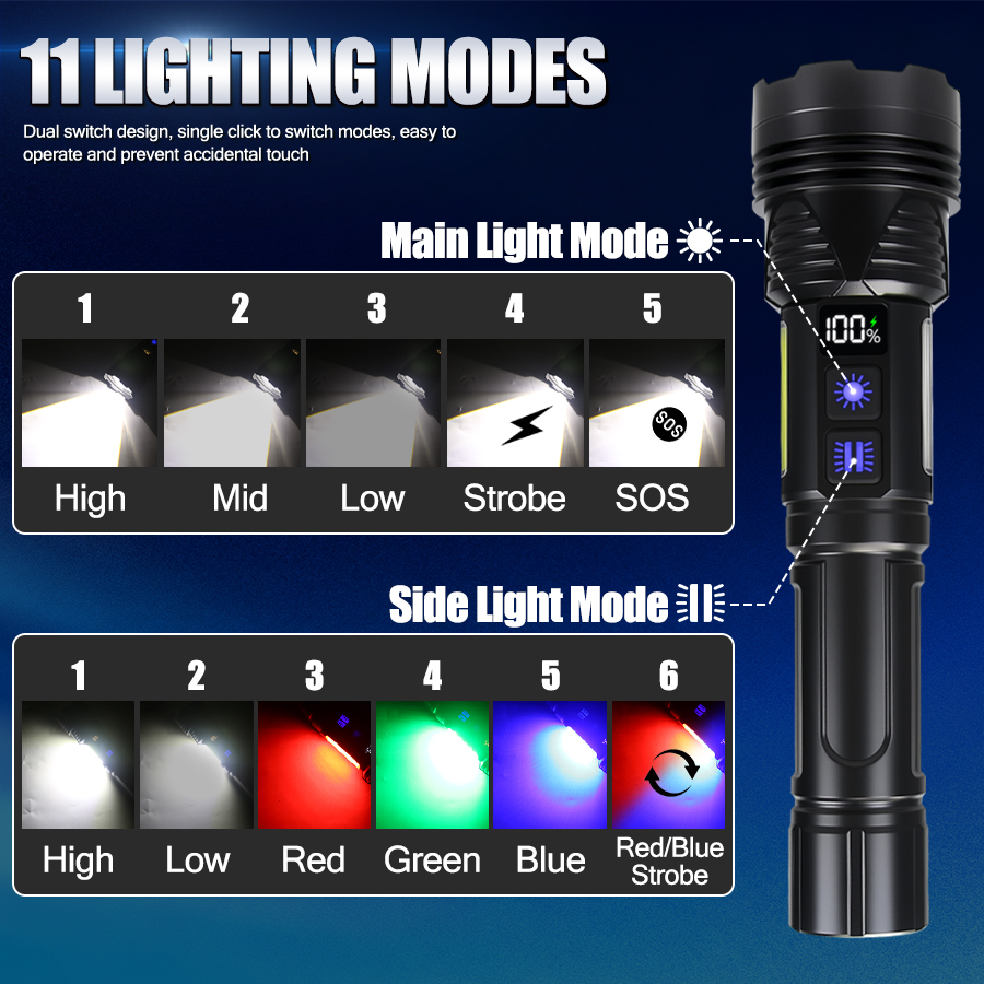 Lampe torche LED puissante à m - Outdoor Powerbank avis et prix